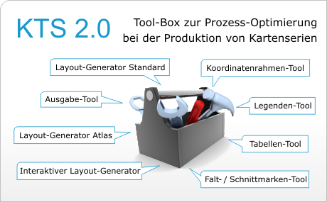 KTS 2.0 - Kartenserien-Produktion mit ArcGIS