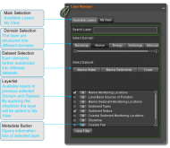 Layermanager availableLayer